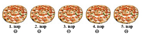 Te is mindennap pizzát eszel?